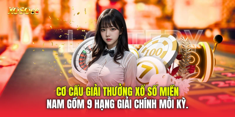 Cơ cấu giải thưởng xổ số miền Nam gồm 9 hạng giải chính mỗi kỳ. Cơ cấu giải thưởng xổ số miền Nam gồm 9 hạng giải chính mỗi kỳ.